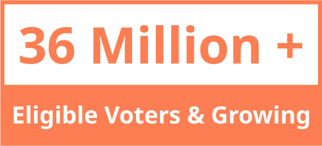 Stat: 36 Million + in eligible voters and growing