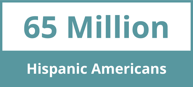 Stat: 65 million Hispanic Americans